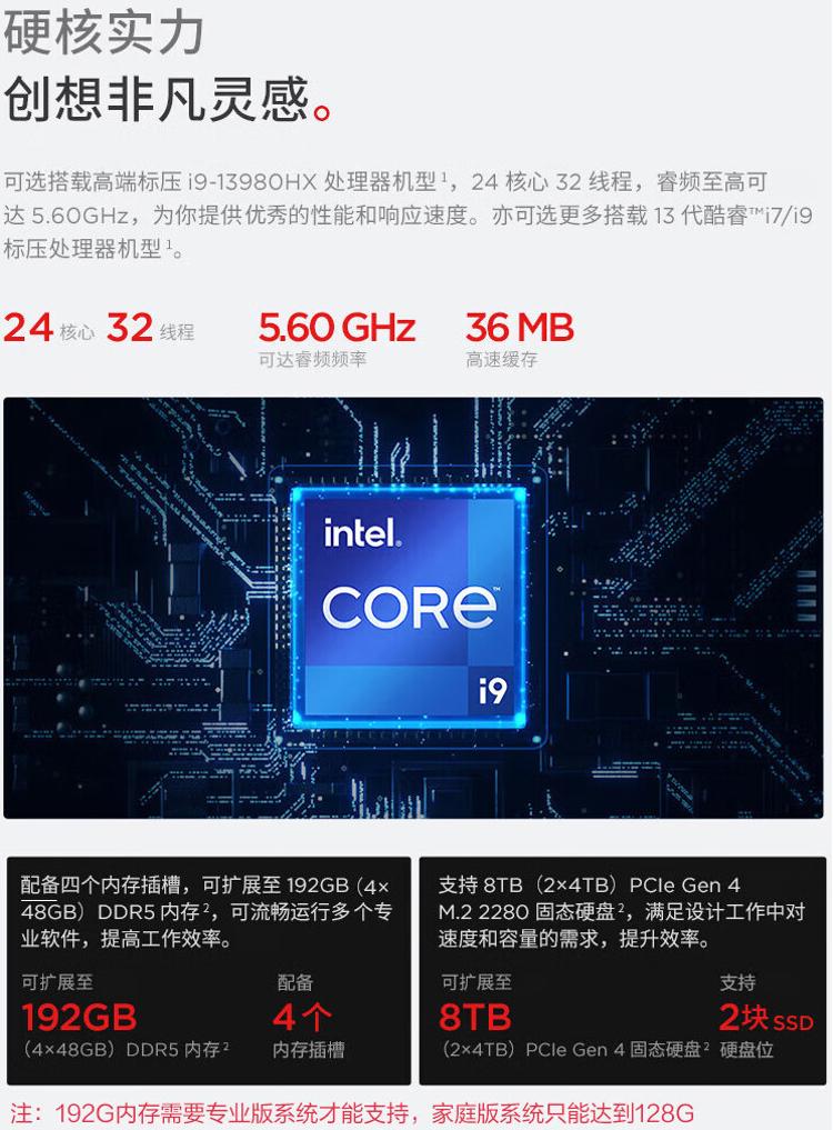 2023 p16 i9 003